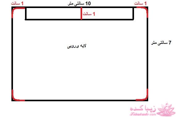هنر چرم دوزی
